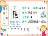 19 棉花姑娘  生字讲解  课件（共10张PPT）