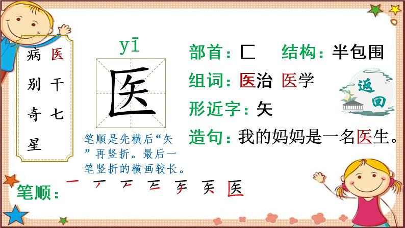 19 棉花姑娘  生字讲解  课件（共10张PPT）第4页