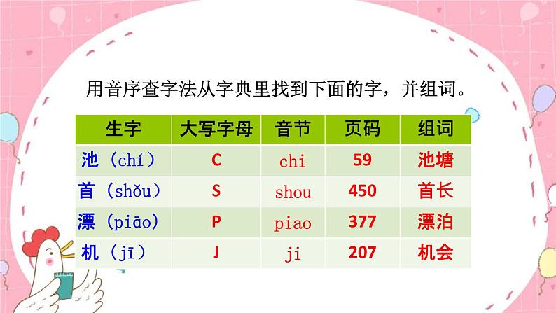 小学语文一年级下册 语文园地三 课件(共14张PPT)第5页