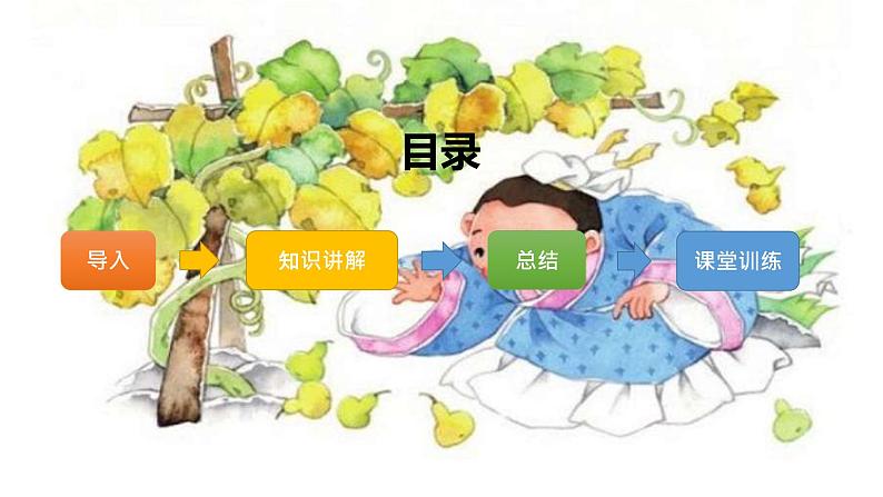 14.我要的是葫芦 （课件）（14张）02