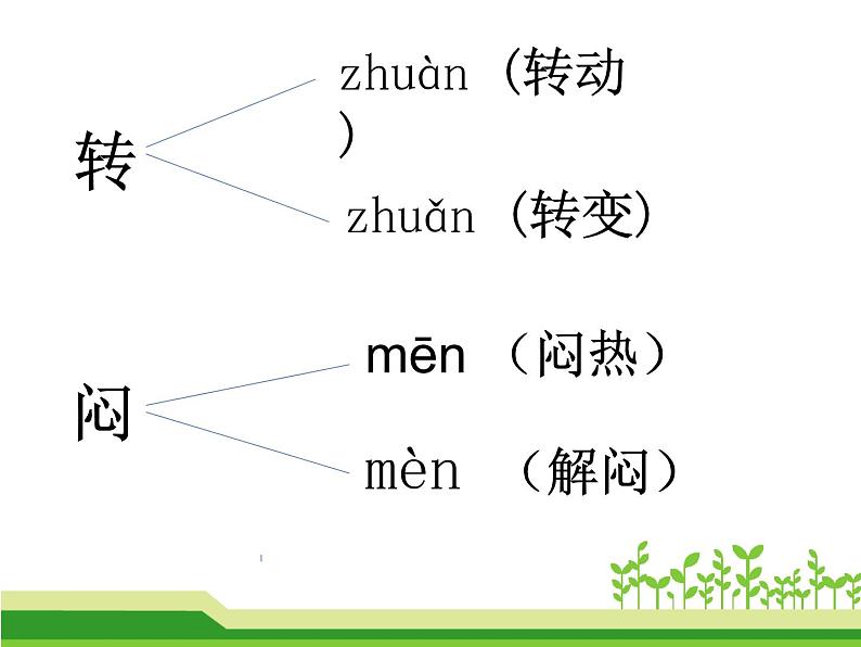 22.狐假虎威 （课件）（14张）第7页