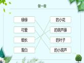 14.我要的是葫芦 （课件）（14张） (1)