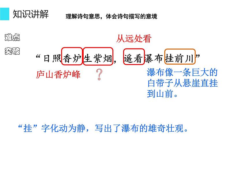 8.望庐山瀑布 （课件）（11张）05