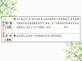 9 枫树上的喜鹊   习题课件（13张）