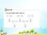 4 邓小平爷爷植树   习题课件（11张）