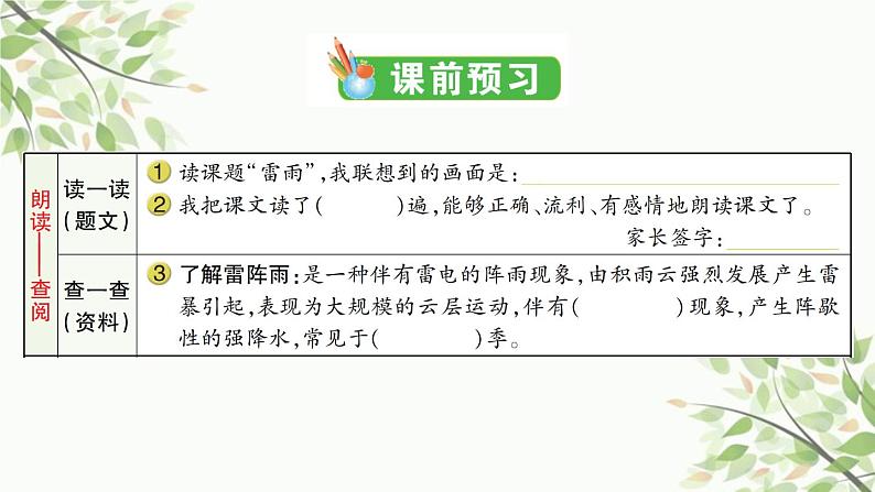 16 雷雨   习题课件（12张）第2页