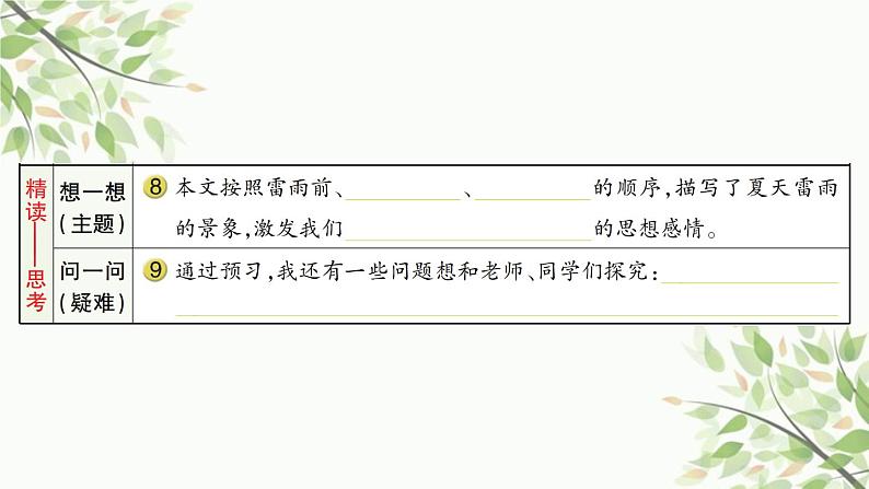 16 雷雨   习题课件（12张）第4页