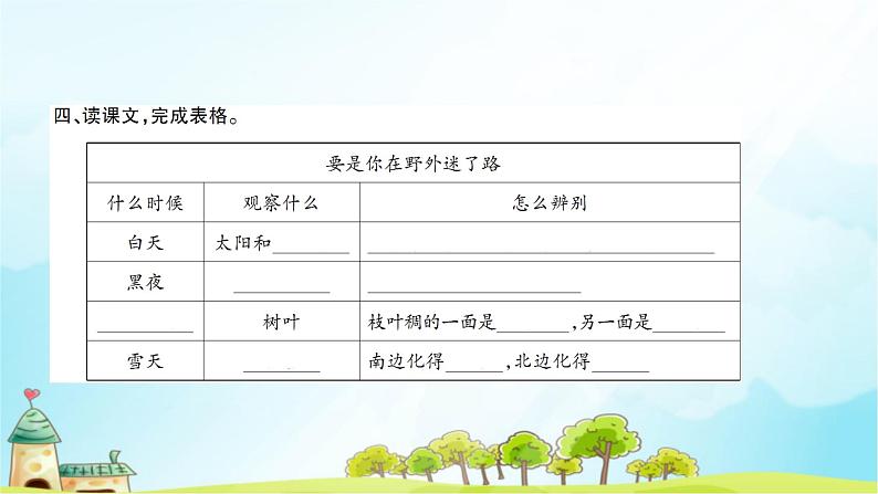 17 要是你在野外迷了路 习题课件（12张）第6页