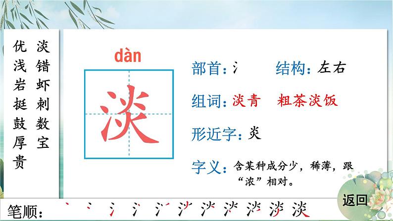 18 富饶的西沙群岛   生字笔顺课件（15张）04