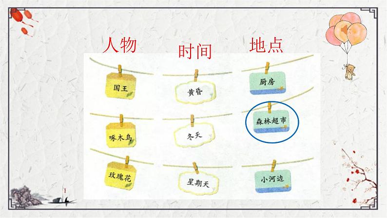 部编版语文三年级上册习作：我来编童话课件（16张PPT)第7页