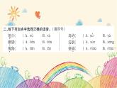 三年級下冊第6單元  語文園地六 同步練習課件(共13張PPT)