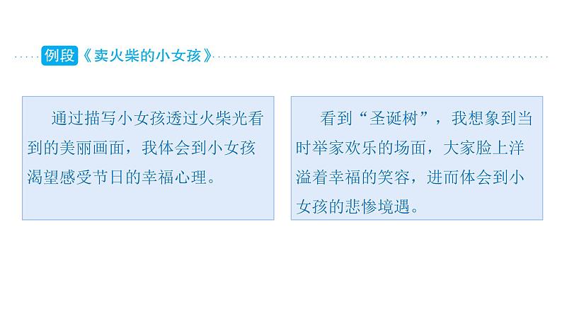 部编版语文三年级上册单元主题阅读第三单元 童话世界课件（60张PPT)第3页