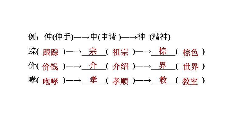 三年级上册第三单元语文园地 快乐读书吧 习题课件（18张ppt）04