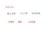 12 盘古开天地   课件 音频 (18张PPT )
