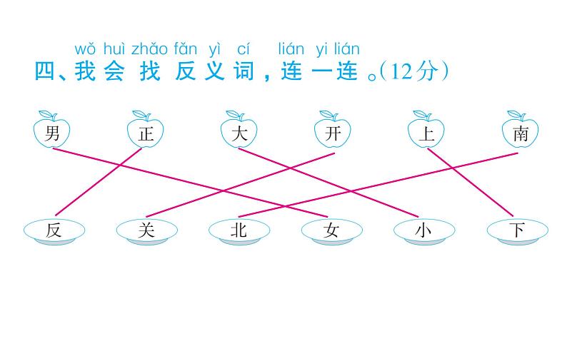 统编版语文一年级上册期中达优测试题    课件（共15张PPT）第7页