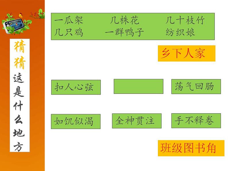 四年级下册语文第一单元习作：我的乐园  课件(共10张PPT)第2页