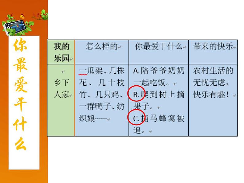 四年级下册语文第一单元习作：我的乐园  课件(共10张PPT)第5页