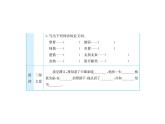 10 牛郎织女（一） 图片版课件（共20张PPT）