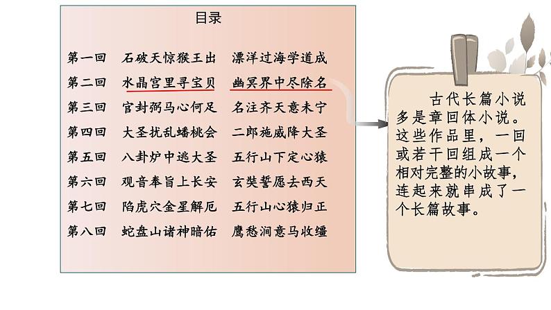 部编版五年级上语文必读书目 快乐读书吧 西游记 课件（18张PPT）第3页