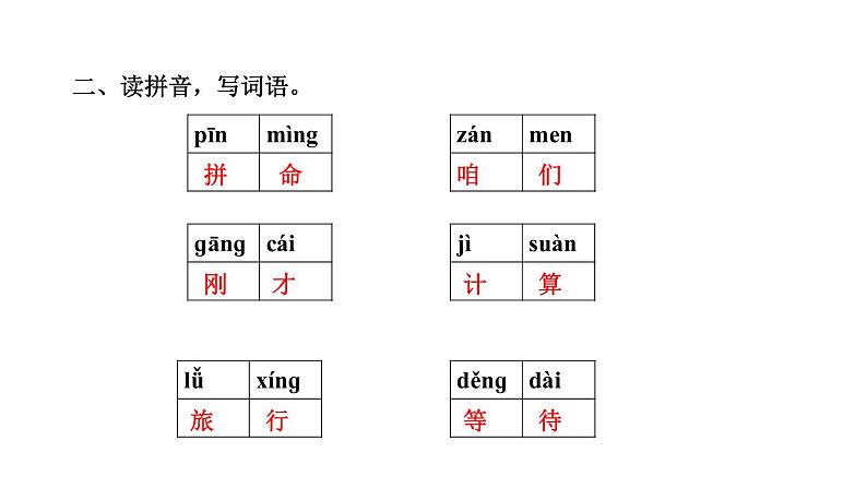 １０ 在牛肚子里旅行第4页