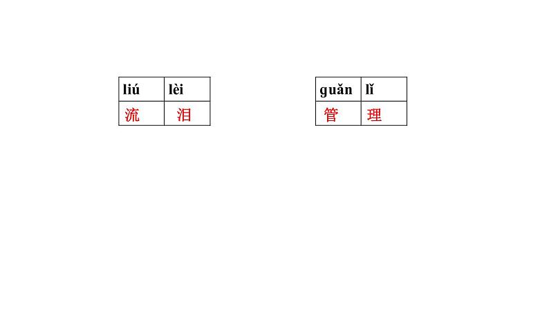 １０ 在牛肚子里旅行第5页