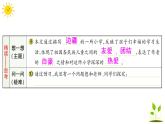 統(tǒng)編版三年級(jí)上冊(cè)語文 -第一單元 學(xué)校生活 習(xí)題課件  (圖片版  3份打包)