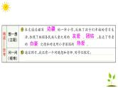 统编版三年级上册语文 -第一单元 学校生活 习题课件  (图片版  3份打包)