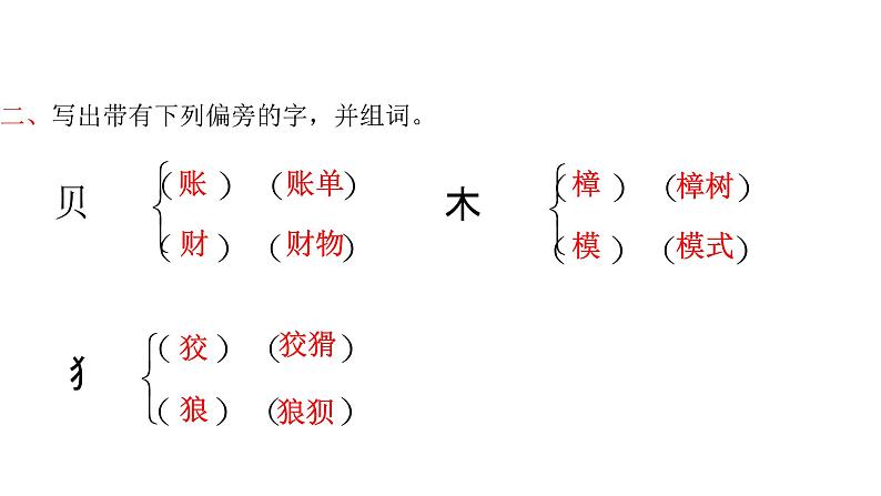 第二单元 语文园地第3页