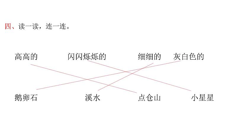 第一单元 走月亮 2课时第5页