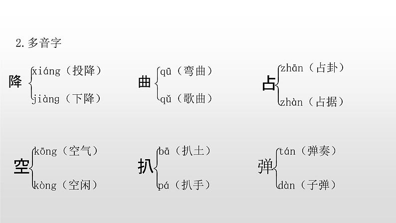 第三单元 知识盘点第3页