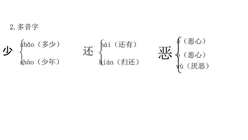 统编版语文四年级上册第四单元 训练课件（6份打包）03