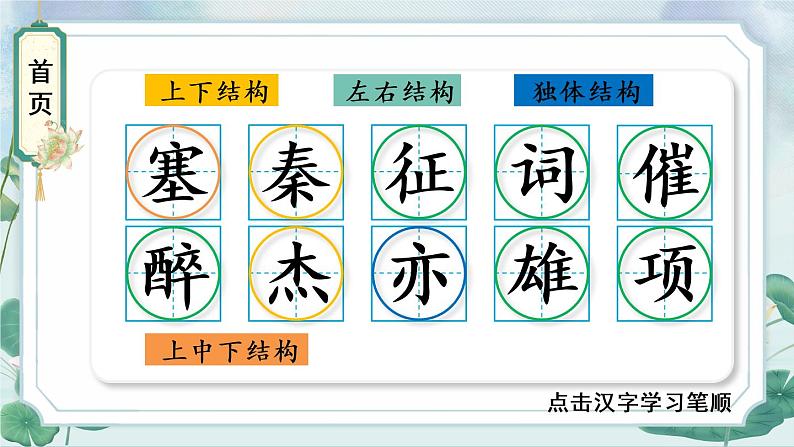 部编版四年级语文上册 21 古诗三首 生字笔顺 课件(共11张PPT)第1页