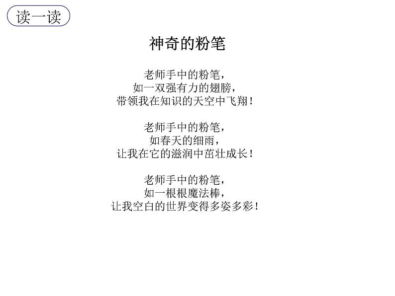 四年级下册语文第三单元综合性学习之拓展诗教课  巧用比喻写童诗   课件 (共11张PPT)第2页