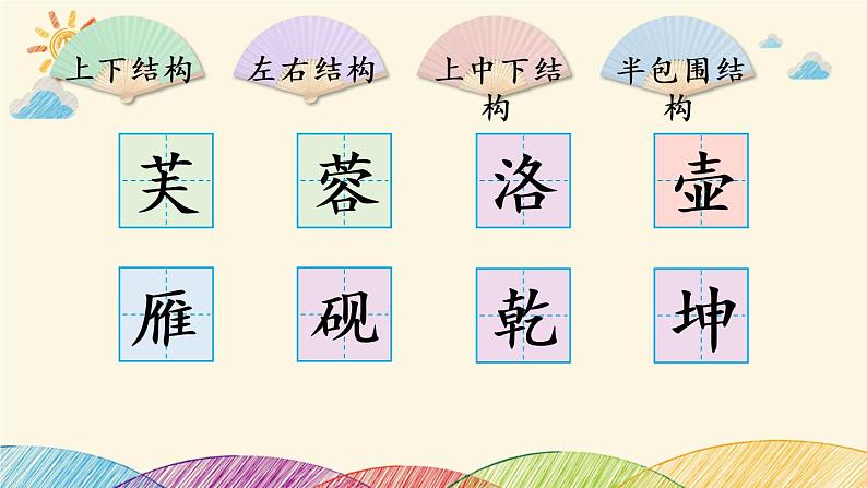 四年级下册  22 古诗三首   生字讲解 课件(共11张PPT)第2页