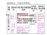 五年级上册 20精彩极了和糟糕透了 课件(共15张PPT)
