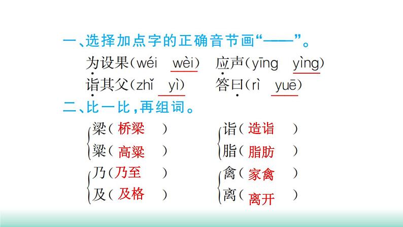 ２１　杨氏之子第3页