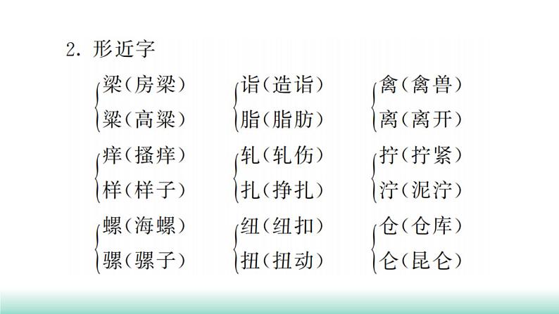 第八单元知识梳理第5页