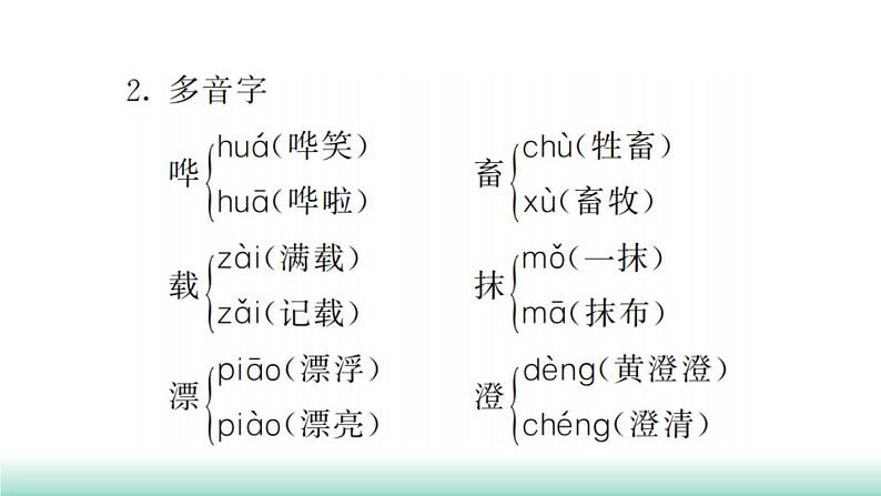 第七单元知识梳理第3页