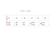 统编版语文五年级下册第三单元训练提升课件（ 图片版  2份打包）
