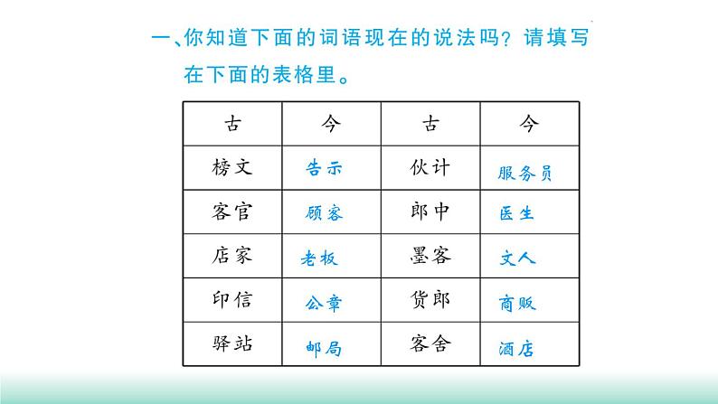 语文园地二第2页