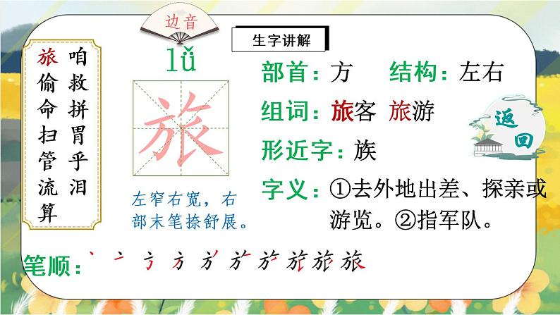 10《在牛肚子里旅行》课件PPT+生字课件+教案+音视频素材03