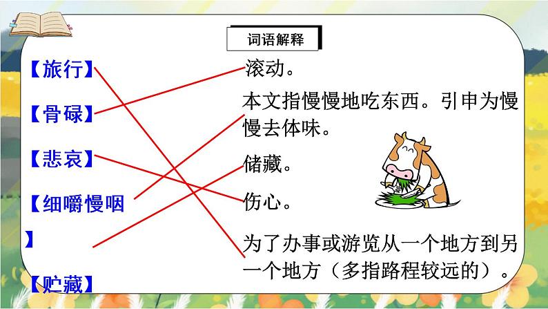 10《在牛肚子里旅行》课件PPT+生字课件+教案+音视频素材07