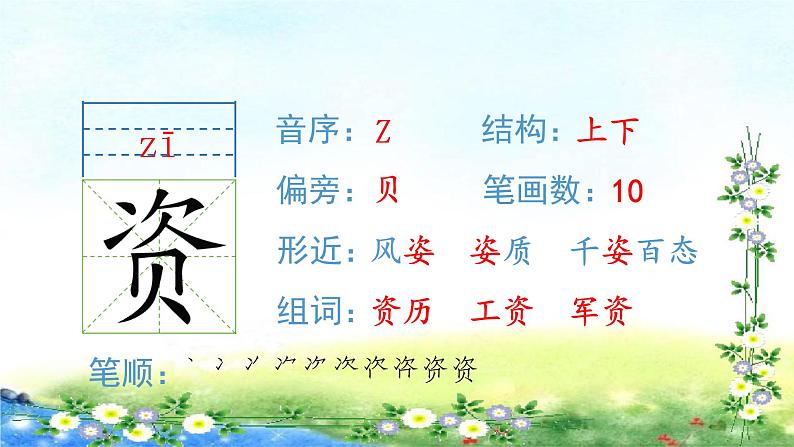 （生字课件）18、只有一个地球（共14张PPT）06