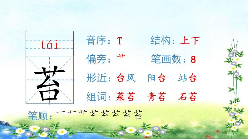 （生字课件）16、夏天里的成长（共11张PPT）03