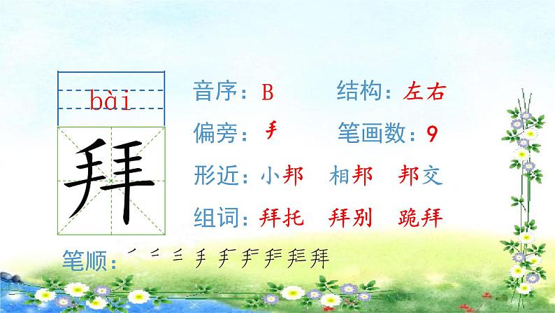 （生字课件）25、少年闰土 （共14张PPT）第3页