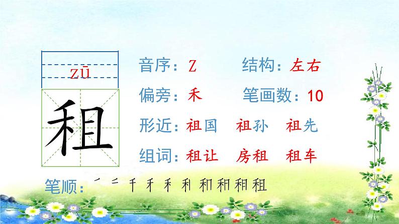 （生字课件）25、少年闰土 （共14张PPT）第4页