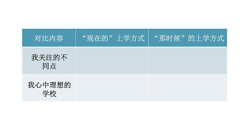 17.他们那时候多有趣啊 课件（14张PPT)第6页