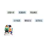 习作：写作品梗概课件（11张PPT)