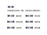习作：写作品梗概课件（11张PPT)