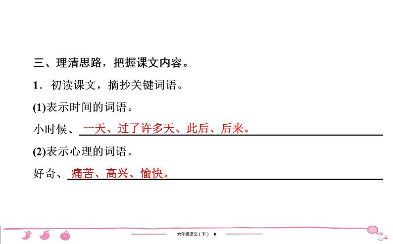 2020-2021学年六年级下册人教版语文习题课件 第5单元 16　表里的生物第4页